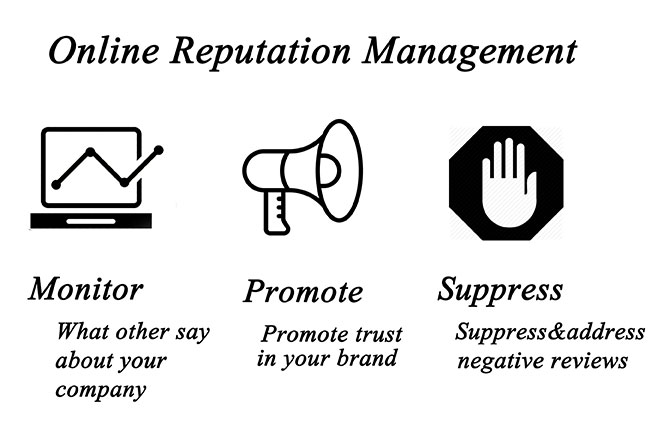 reputation-management-4-opt